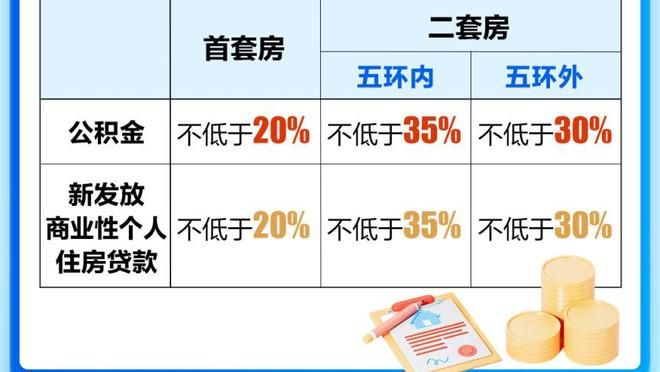 萨拉赫全场数据：1粒进球，3次射门2次射正，3次关键传球